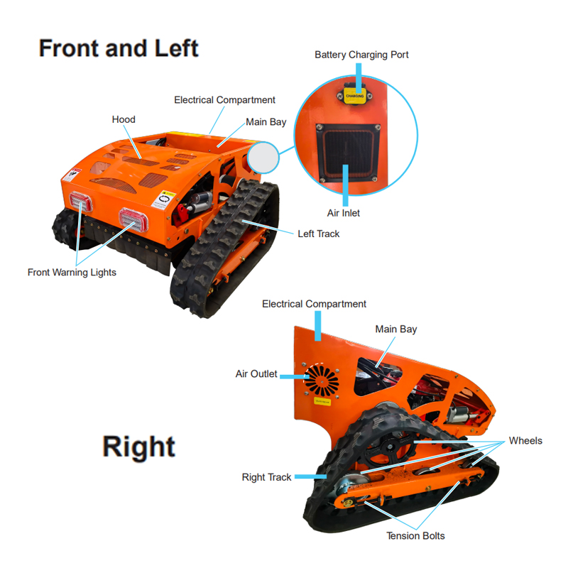 21'' Lawn Track Grass Cutter Garden Remote Control Automatic Mower