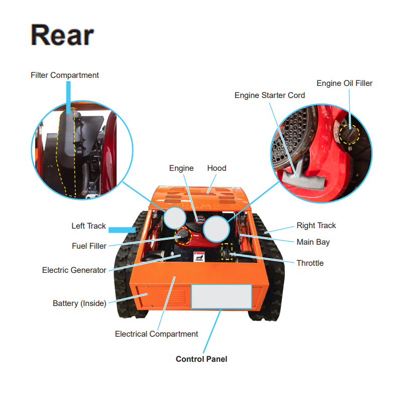21'' Lawn Track Grass Cutter Garden Remote Control Automatic Mower
